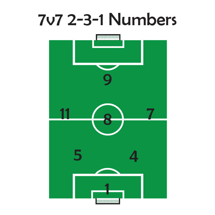 Soccer 7v7 - 231 Formation