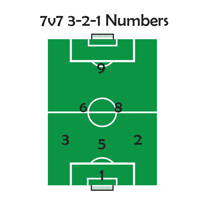 Soccer 7v7 - 321 Formation